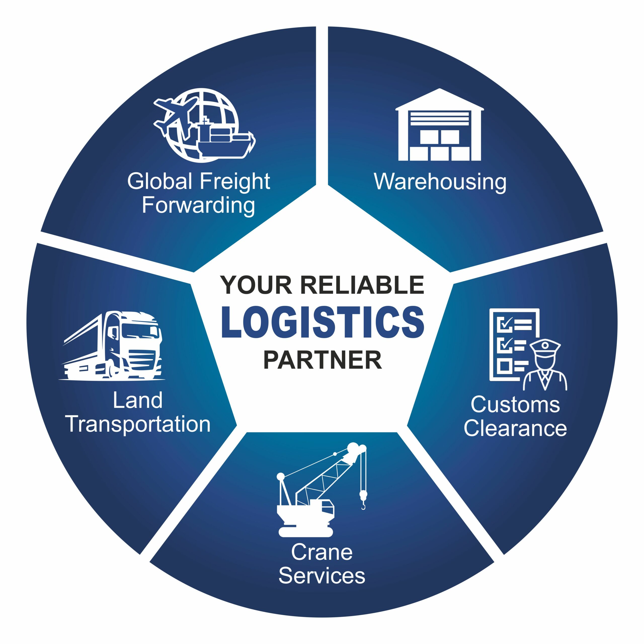 Logistics Partner Logo